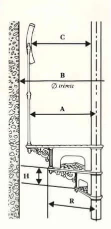 Esquema técnico da escada de ferro fundido
