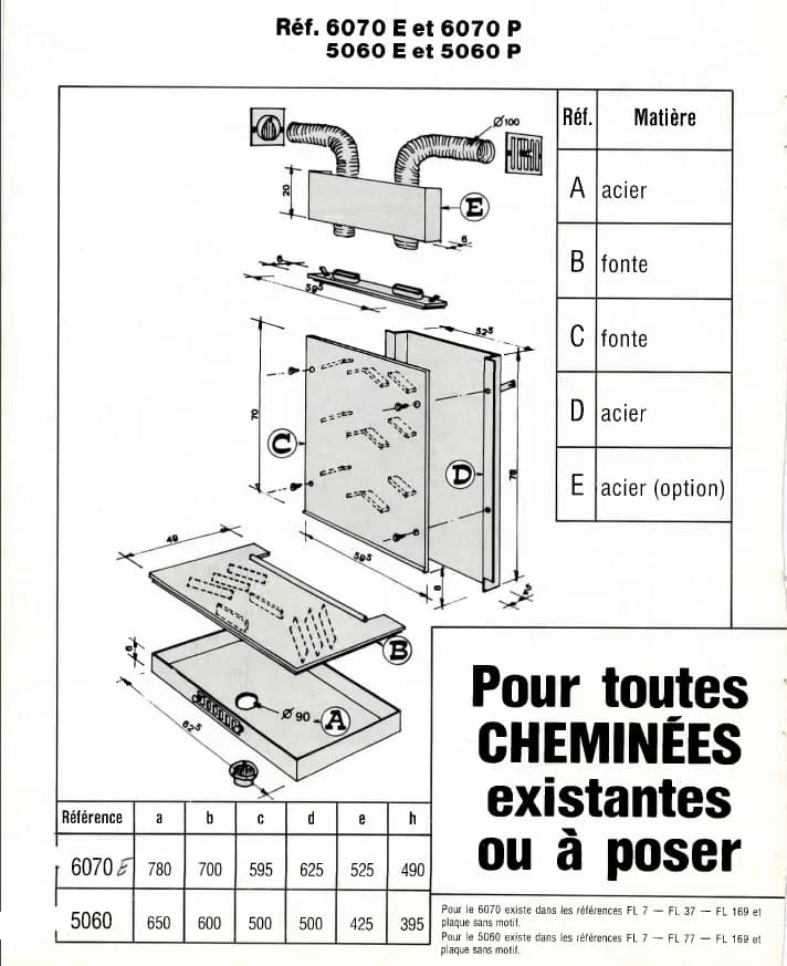 Instalação combinada de recuperadores de calor