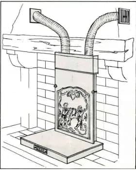 Recuperador de calor referência 5060 P